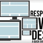 The Easy Answer to the m. or Responsive Mobile Debate